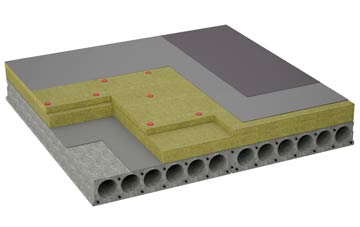 considerations of Oaker flat roofing insulation